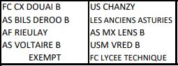 AS Voltaire Ufolep District Ligue Football Amateur Loisir Hauts de France Nord Lille Saint André Club Equipe Entraîneur Joueur Arbitre Match Entrainement Recrutement  